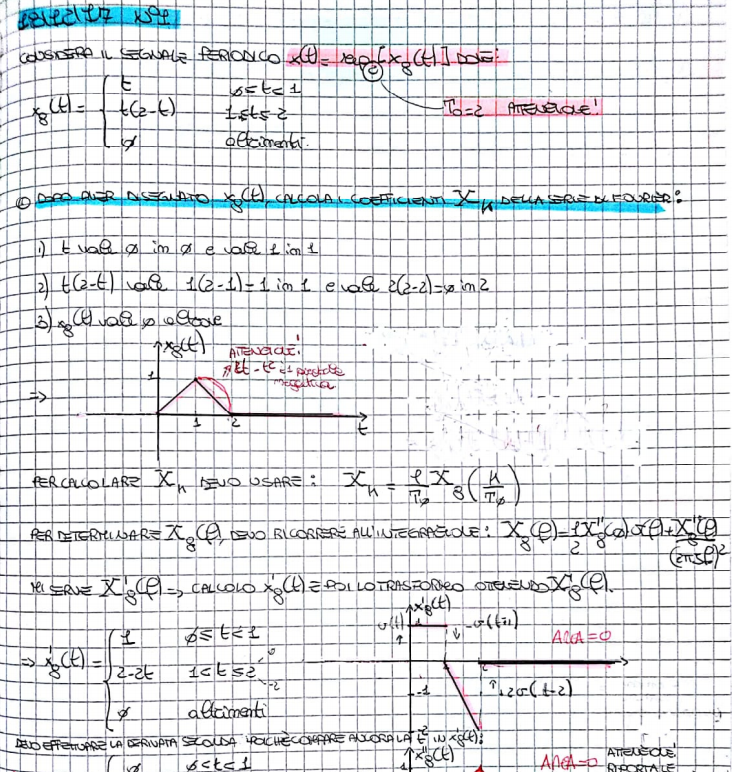 laura sgammato teoria dei segnali.png