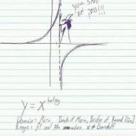 hobisognodilibriaggratìs